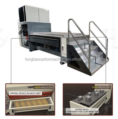 High-Definition-Flexodruckmaschine mit Rotationsschnittmaschine